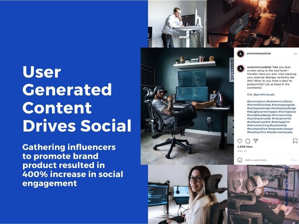 Autonomous UGC Content